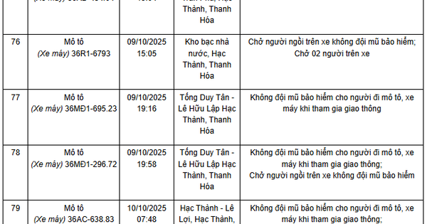 306 chủ xe máy mang biển số sau nhanh chóng nộp phạt nguội theo Nghị định 168