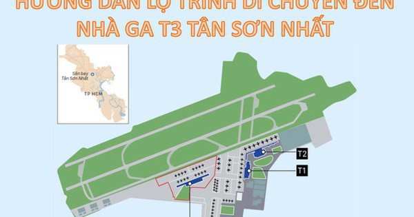 Infographic: Hướng dẫn lối đi đến Nhà ga T3 Sân bay Tân Sơn Nhất