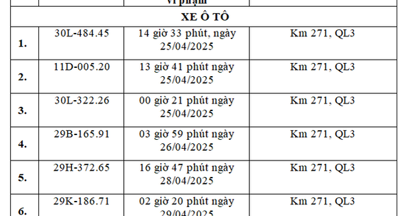 Các chủ xe chạy quá tốc độ có biển số sau nhanh chóng đóng phạt nguội theo Nghị định 168