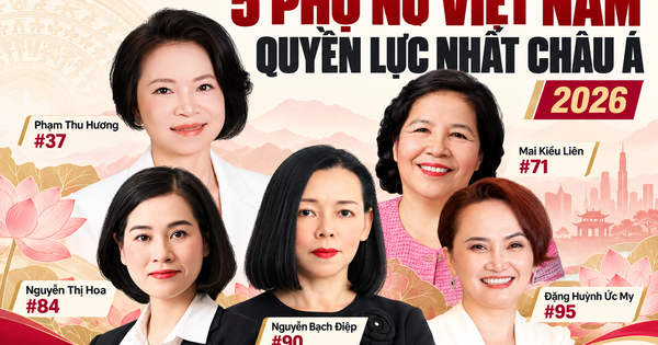 Việt Nam có 5 người phụ nữ quyền lực nhất châu Á: Bà Phạm Thu Hương, Nguyễn Bạch Điệp lần đầu lọt top