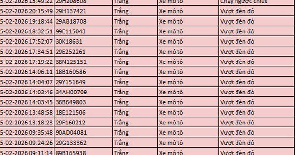216 chủ xe máy, ô tô có biển số sau nhanh chóng nộp phạt nguội theo Nghị định 168