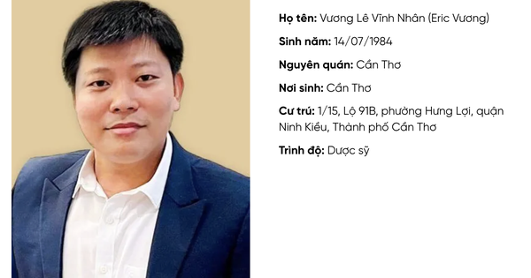 Điều ít ai ngờ về ông Vương Lê Vĩnh Nhân - nhà sáng lập sàn tiền số ONUS vừa bị bắt