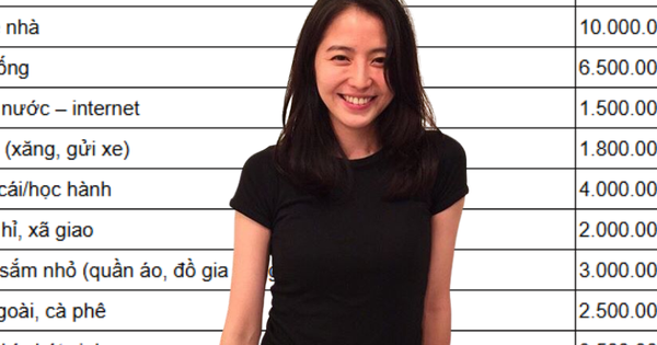 Vợ chồng tôi thu nhập 40 triệu/tháng nhưng vẫn không có nổi 100 triệu tiết kiệm vì 1 sai lầm này