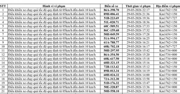 223 chủ xe chạy quá tốc độ có biển số sau nhanh chóng nộp phạt nguội theo Nghị định 168