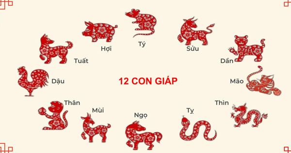 Chuyên gia dự báo: Từ giữa tháng 4 đến tháng 5, 6 con giáp có tín hiệu phục hồi tài chính, dễ gặp cơ hội tăng thu nhập và cải thiện dòng tiền