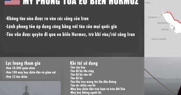 Điểm nóng xung đột ngày 16-4: Tình hình tàu qua eo biển Hormuz như thế nào?