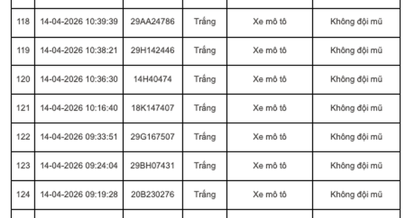 347 chủ xe máy, ô tô mang biển kiếm soát sau nhanh chóng nộp phạt nguội theo Nghị Định 168