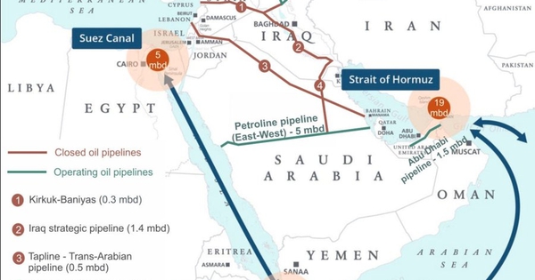 Chỉ còn cách duy nhất để giải quyết khủng hoảng Mỹ - Iran ở eo biển Hormuz?
