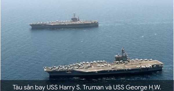 Chưa ai biết điều gì sẽ xảy với Mỹ và Iran