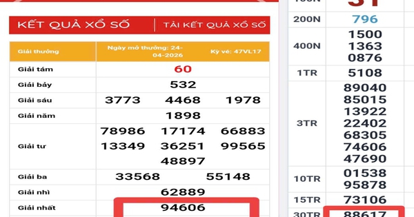 Lãnh đạo Công ty XSKT Vĩnh Long lên tiếng về sự trùng hợp của 2 giải độc đắc