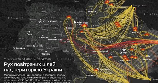 Chỉ trong một đêm, Nga phóng 579 tên lửa và UAV vào cơ sở trọng yếu của Ukraine
