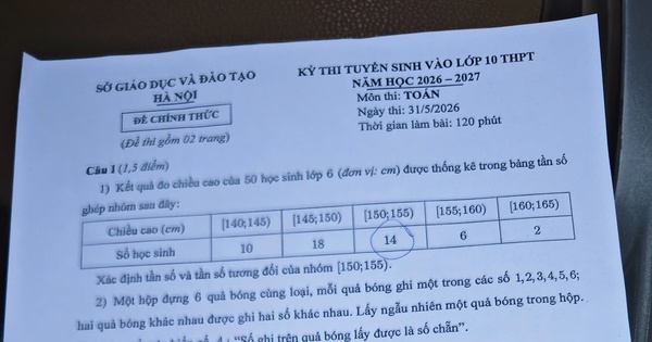 Đề thi môn Toán vào lớp 10 Hà Nội năm 2026
