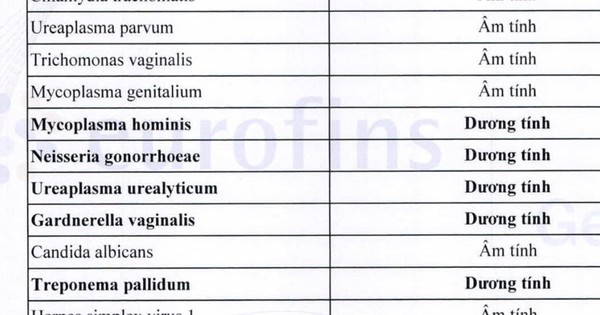 Mắc combo 5 bệnh tình dục chỉ sau 1 đêm!
