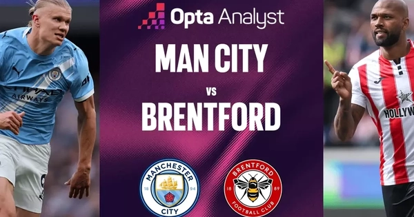 Nhận định Man City vs Brentford, 23h30 ngày 9/5: Còn nước còn tát