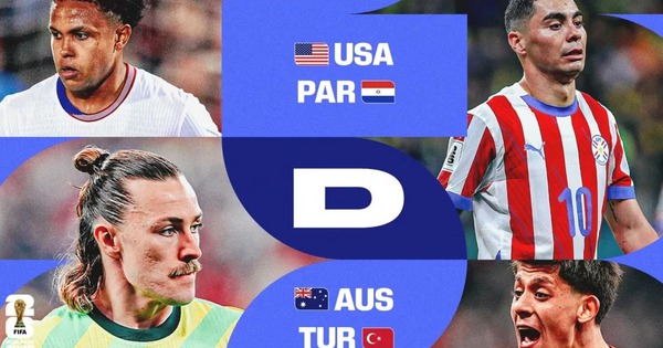 Lịch thi đấu World Cup ngày 13/6: Đội tuyển Mỹ giữa vô vàn c
