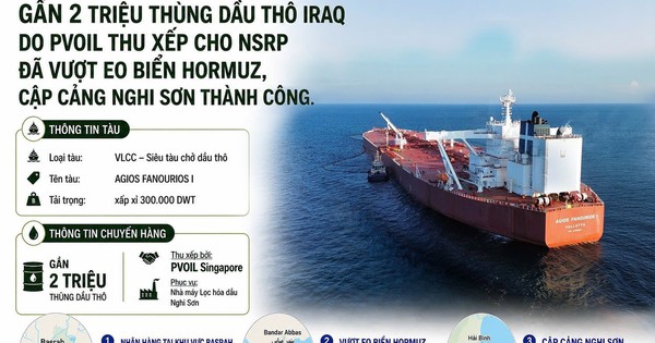 Tin vui: Gần 2 triệu thùng dầu thô vừa cập cảng vào Việt Nam