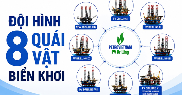 Đội hình 8 “quái vật” biển khơi tại Việt Nam: Khoan sâu hơn 9 km, chứa 120-170 người