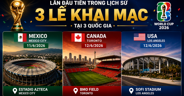 Tất tần tật thông tin 3 lễ khai mạc World Cup 2026