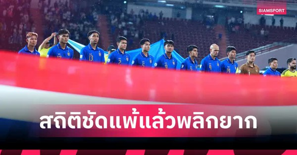 “Lời nguyền” khiến tuyển Thái Lan lo lắng trước trận gặp tuyển Việt Nam ở Mỹ Đình