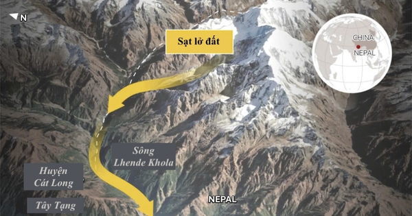 Thảm hoạ liên hoàn kích hoạt 'quả bom' băng-đá tàn phá biên giới Nepal