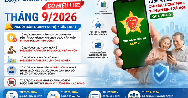 Loạt chính sách mới có hiệu lực từ tháng 9/2026: VNeID thêm quyền lợi đáng chú ý, nhiều hành vi bị phạt nặng