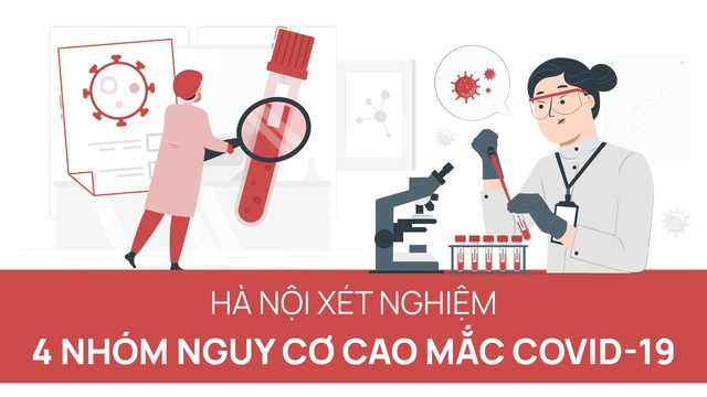 4 nhóm nguy cơ cao mắc COVID-19 được TP Hà Nội xét nghiệm gồm những ai?