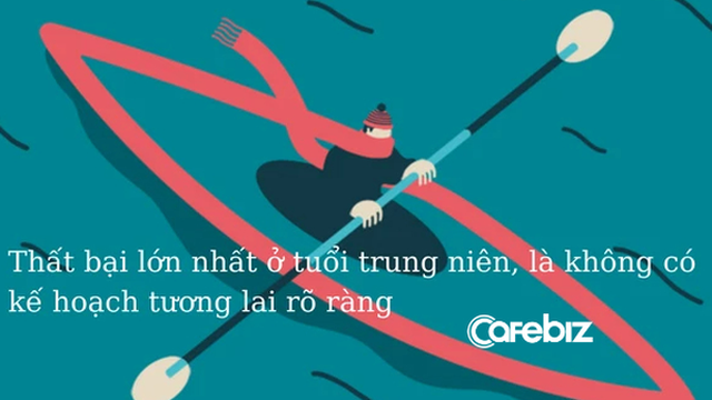 Thất bại lớn nhất của người sau tuổi 33: Không phải không tiền, không quan hệ mà là sức ì
