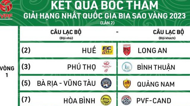 Vì Sài Gòn FC rút lui, VPF làm điều hy hữu trong lịch sử bóng đá Việt Nam
