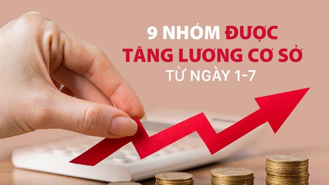 9 nhóm được tăng lương cơ sở từ ngày 1-7