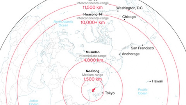 Điều gì sẽ xảy ra nếu Triều Tiên tấn công hạt nhân Tokyo và Seoul?