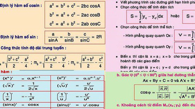 Xem lại loạt công thức Toán học ngày trước, cư dân mạng thắc mắc tại sao mình có thể đỗ Tốt nghiệp, ĐH?