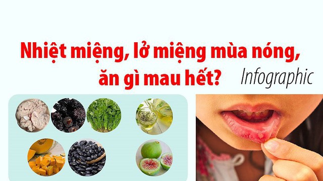 Nhiệt miệng, lở miệng mùa nóng, ăn gì mau hết?