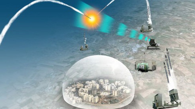 Mặc Israel "năn nỉ", Mỹ vẫn lạnh lùng "khai tử" hệ thống Vòm sắt