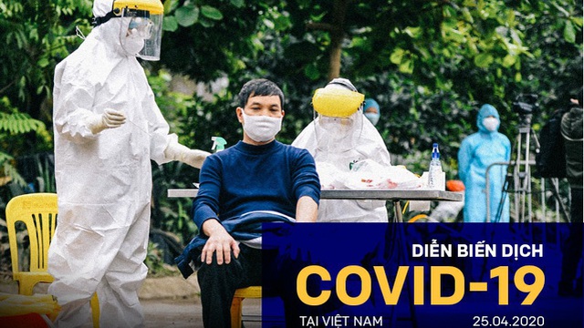 Bộ Y tế yêu cầu báo cáo việc mua sắm máy xét nghiệm Real-time PCR tự động; Chính thức ban hành quy định hỗ trợ người dân gặp khó khăn vì COVID-19