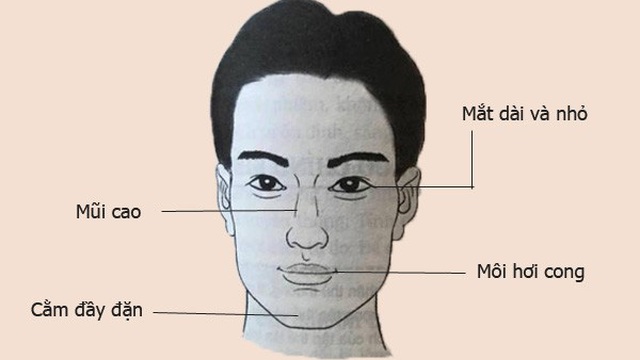 Đặc điểm nhân tướng của những người chỉ có thể giàu có, vinh hiển sau tuổi 40