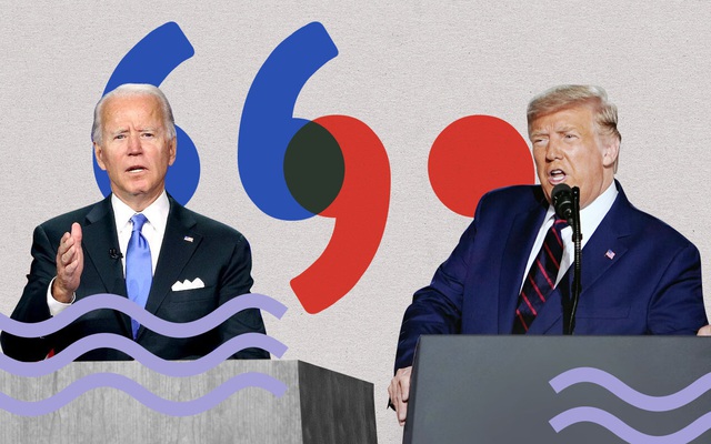 Những phát ngôn đáng lưu vào "sử sách" của hai ông Donald Trump và Joe Biden