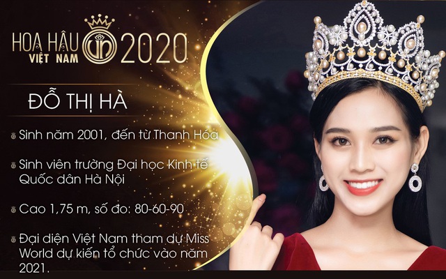 Nhìn lại nhan sắc rực rỡ của 6 Hoa hậu Việt Nam trong 'thập kỷ hương sắc' 2010-2020