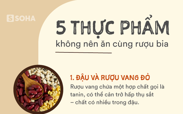 [Ảnh sức khỏe] Đã uống rượu bia, bằng mọi giá phải tránh ăn 5 thực phẩm này!