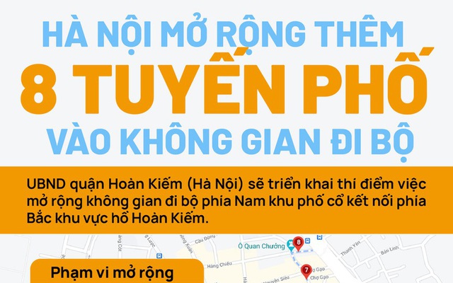 Hà Nội mở rộng 8 tuyến phố đi bộ như thế nào?