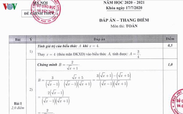 Thi lớp 10 tại Hà Nội: Chi tiết đáp án, thang điểm môn Toán của Sở GD-ĐT