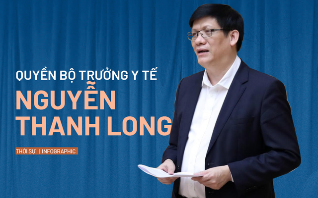 Các vị trí ông Nguyễn Thanh Long từng trải qua trước khi nắm quyền Bộ trưởng Bộ Y tế