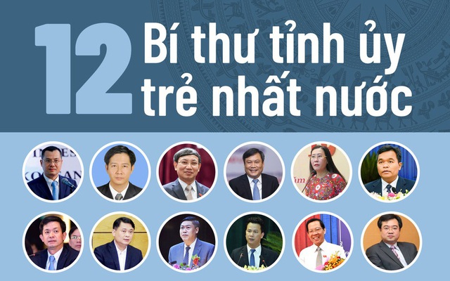 Chân dung 12 bí thư tỉnh ủy trẻ nhất nước