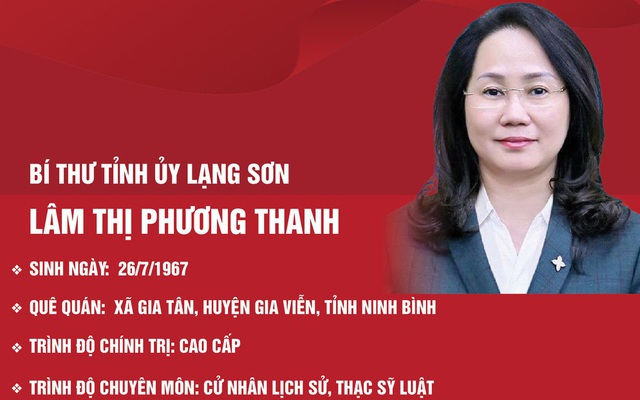 Chân dung Bí thư Tỉnh ủy Lạng Sơn Lâm Thị Phương Thanh