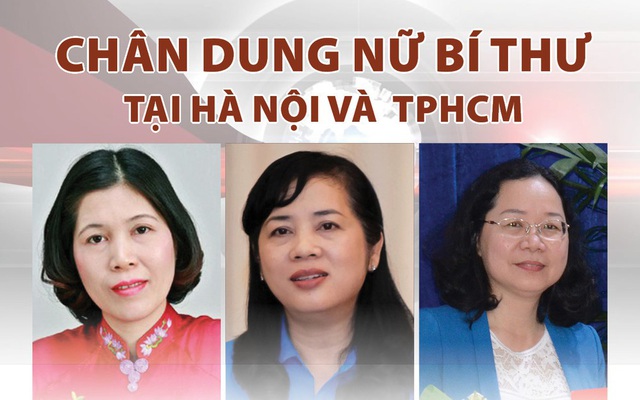 Chân dung 8 nữ Bí thư tại Hà Nội và TP HCM
