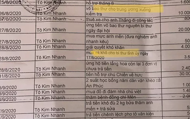 Vụ hơn 300 khoản chi "lạ" ở Bạc Liêu: Người bị nêu tên lên tiếng