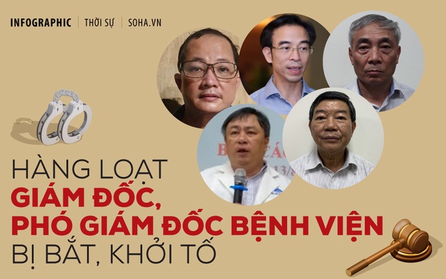 "Điểm mặt" GĐ Bệnh viện Thủ Đức cùng dàn lãnh đạo bệnh viện bị khởi tố, bắt giam