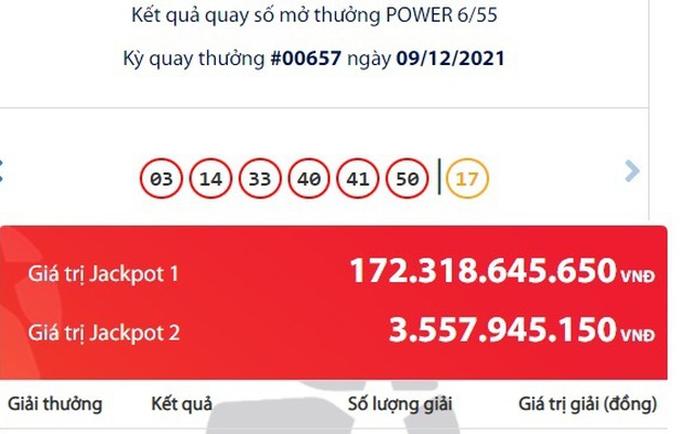 Liên tục xuất hiện tỷ phú Vietlott, lại có người vừa trúng Jackpot hơn 3,5 tỷ đồng