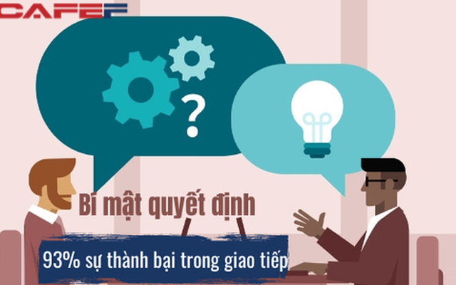 Nghệ thuật đàm phán đỉnh cao: 4 loại ngôn ngữ cơ thể quyết định 93% sự thành bại của bạn, điều số 1 rất nhiều người lúng túng