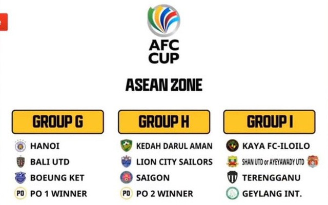 CLB Sài Gòn sẽ không đăng cai tổ chức vòng bảng của AFC Cup 2021