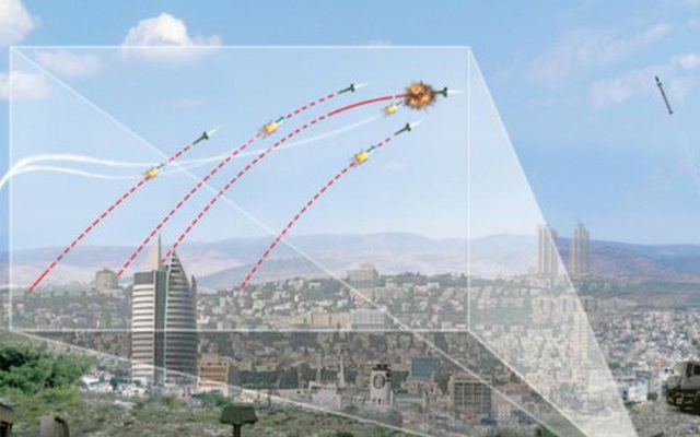 Vấn đề với lá chắn tên lửa Vòm Sắt của Israel trước vũ khí thô sơ của Hamas